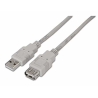 CABLE AISENS USB 20 TIPO A M A H BEIGE 18M