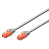 CABLE RED EWENT CAT 6 U UTP 20M GRIS