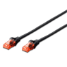 CABLE RED EWENT CAT 6 U UTP 2M NEGRO