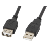 CABLE ALARGADOR LANBERG USB 20 MACHO HEMBRA 5M NEGRO