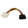 CABLE ALIMENTACION GEMBIRD SATA 015M